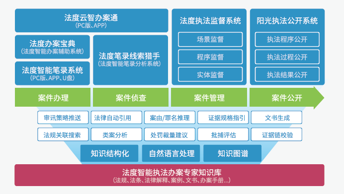 台州_澳门全年免费资料一,痛斥钻研请全面释义、解释与落实